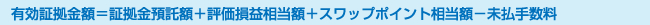 有効証拠金額＝証拠金預託額＋評価損益相当額＋スワップポイント相当額－未払手数料